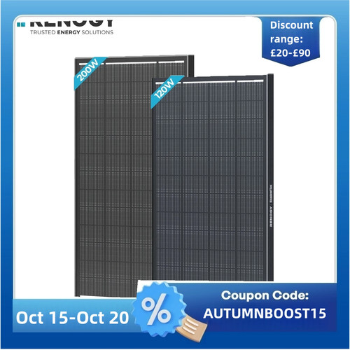 Renogy 120w 200w shadowflux - renogy,